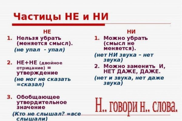 Кракен почему пользователь не найден